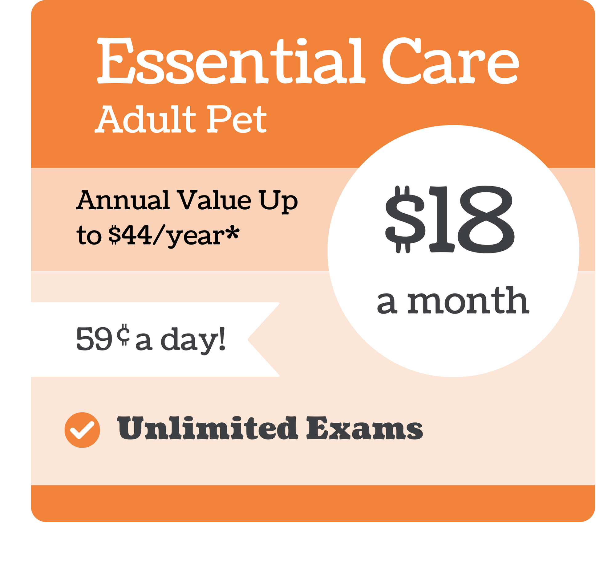 VIPet Plan_pricing_Essential_Adams